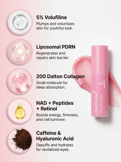 PDRN Pink Collagen Volume Multi Balm